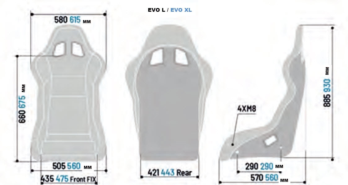 EVO XL QRT