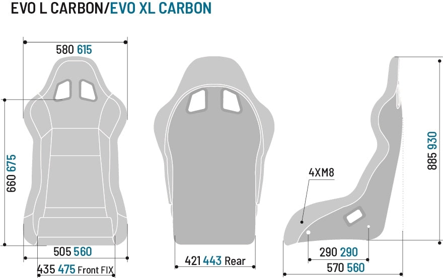EVO L CARBON
