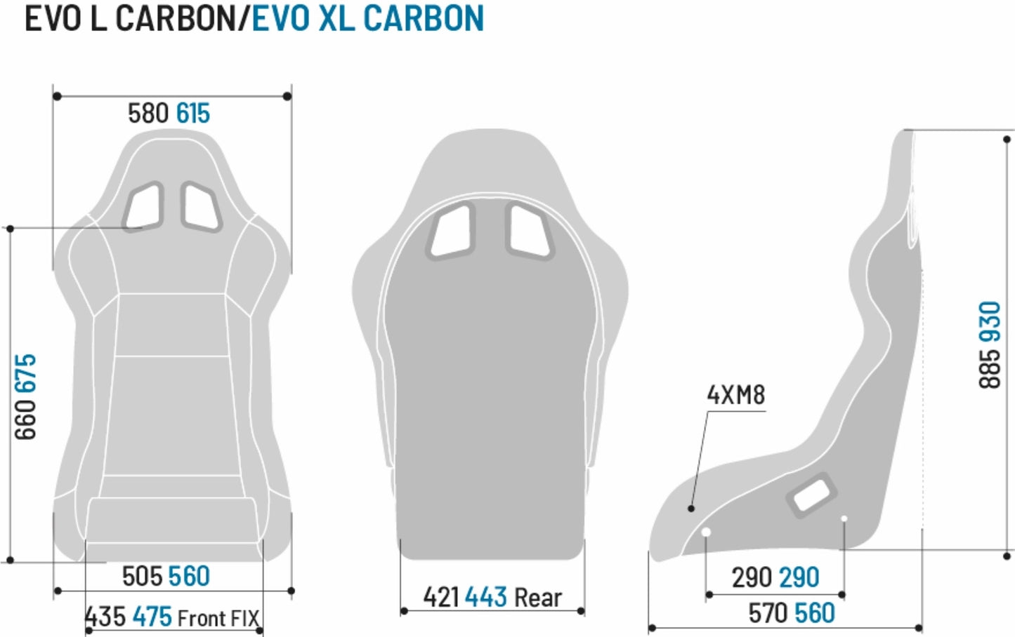 EVO L PERFORMANCE