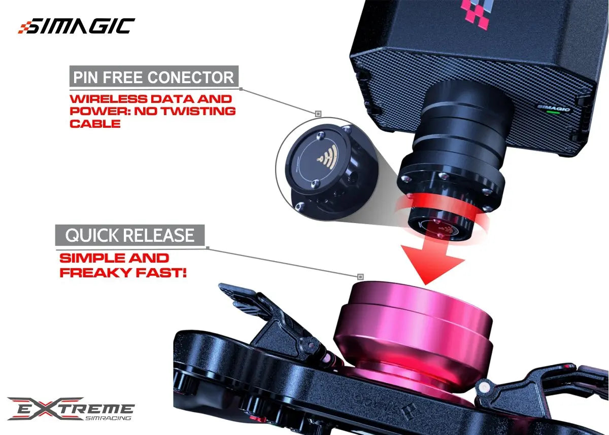BUNDLE ALPHA MINI - 10 Nm SIMAGIC DIRECT DRIVE