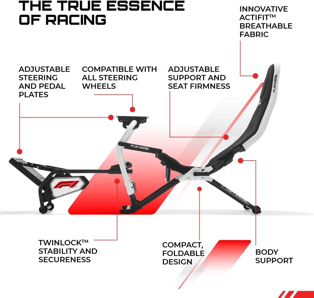 Playseat Challenge DD - F1 Edition